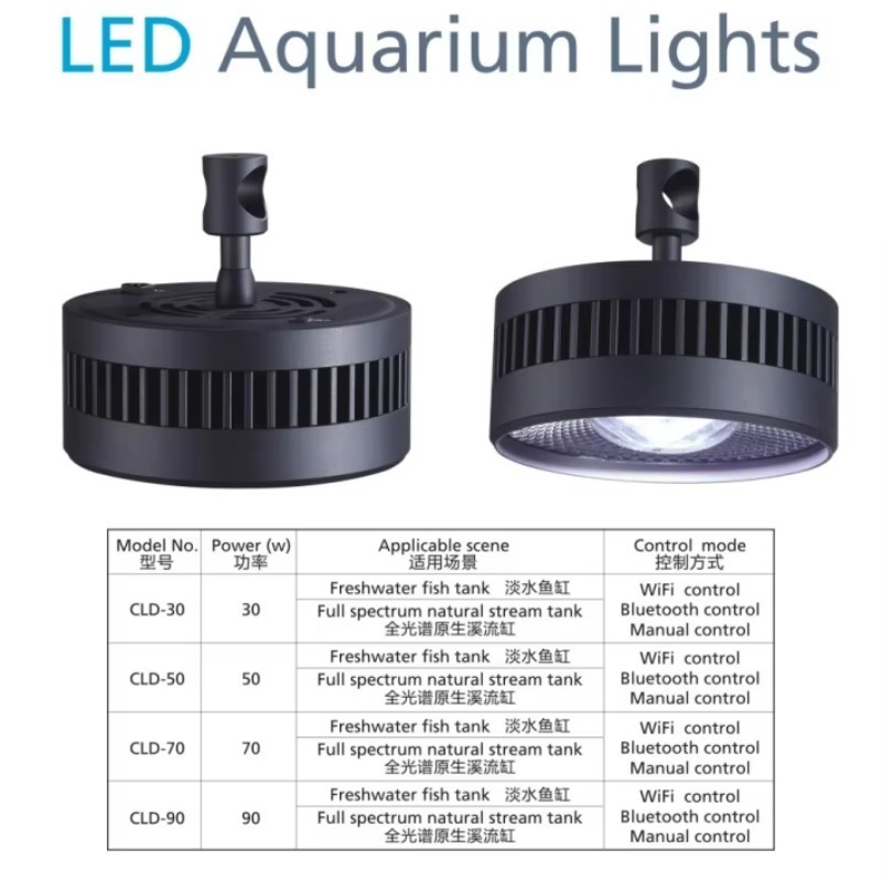 Lampada LED a Spettro Completo - Live Fish Aquarium recensione e prezzo