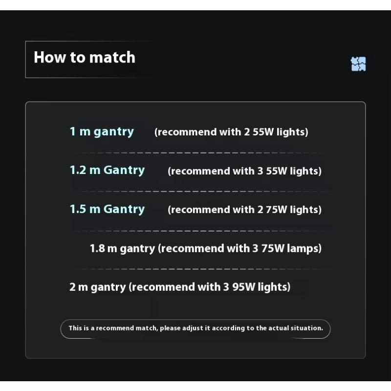 Lampada LED a Spettro Completo - Live Fish Aquarium recensione e prezzo