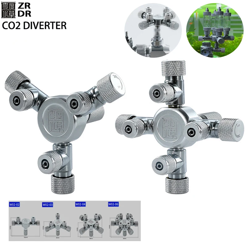 Distributore CO2 Multicanale Z - Aquarium Fish To Buy recensione e prezzo