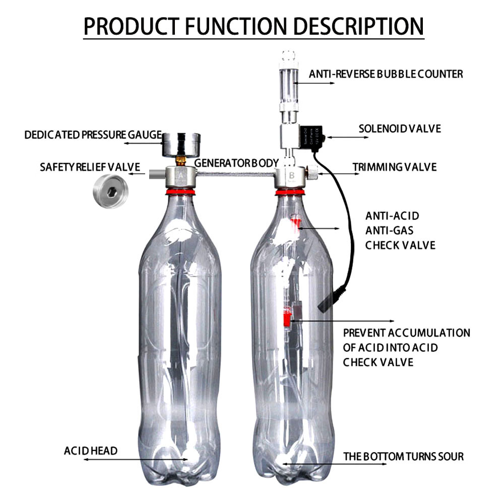 Kit Generatore CO2 Fai-da-Te p - Co2 Diffuser Planted recensione e prezzo